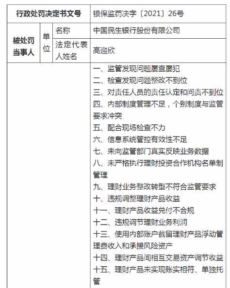 202112071001301.png image.png