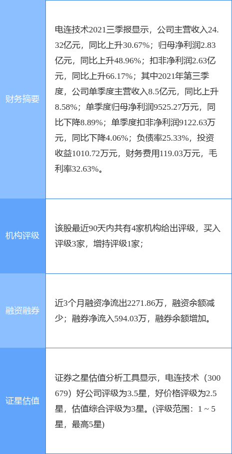 电连技术最新公告:完成收购爱默斯51%的股权