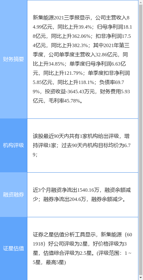 ¼Դ¹棺úſعҵԤú̿׶5.08Ԫ