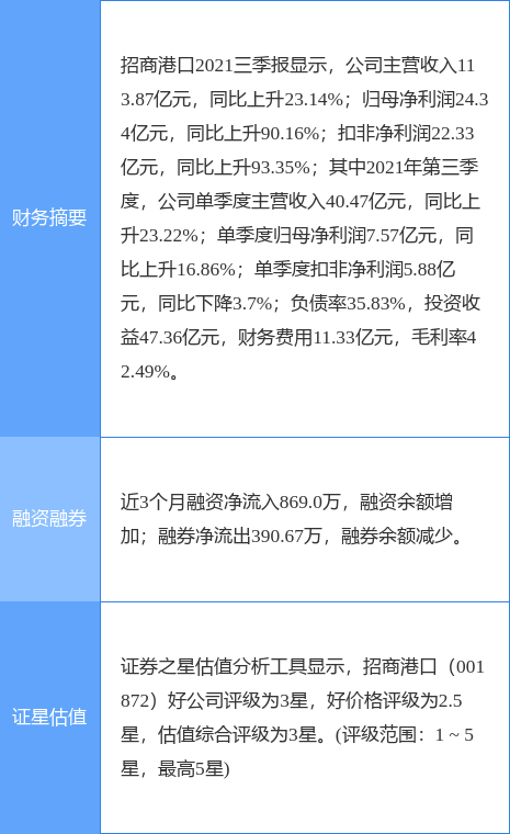 ̸ۿ¹棺1210շ20Ԫ2021ȵڳȯ