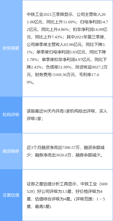 ������ҵ���¹��棺���������͸������ص����з�������Ŀ��������