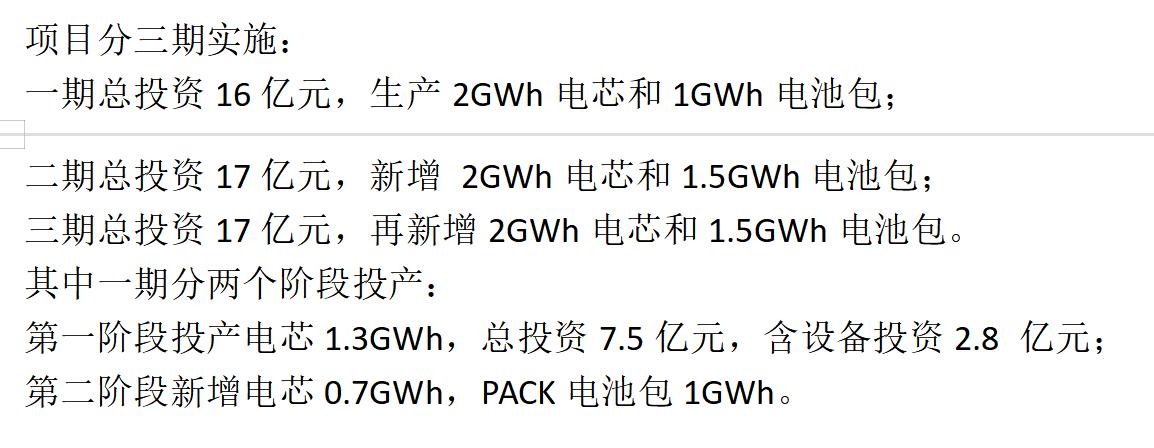 点击看大图 中标中国铁塔、50亿投资项目落地南通拓邦股份紧抓储能市场发展机遇