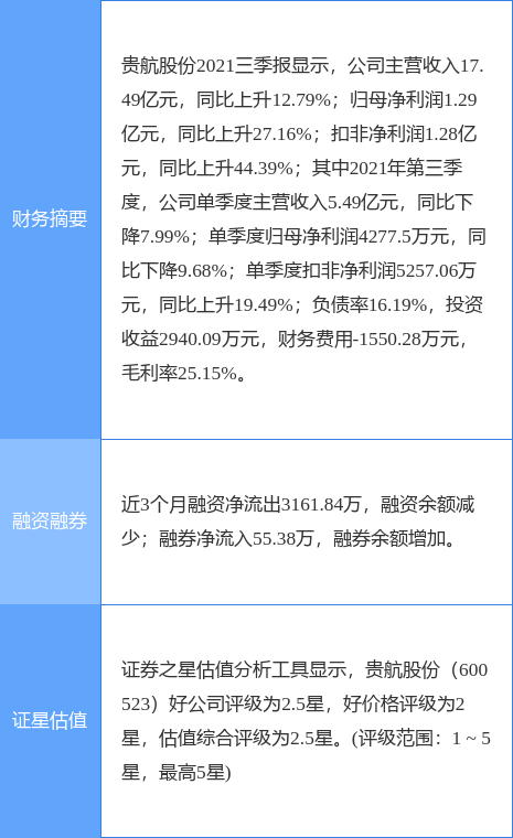 贵航股份最新公告:股东市工商投资集团拟将所持3.96%股份无偿划转给青常在公司