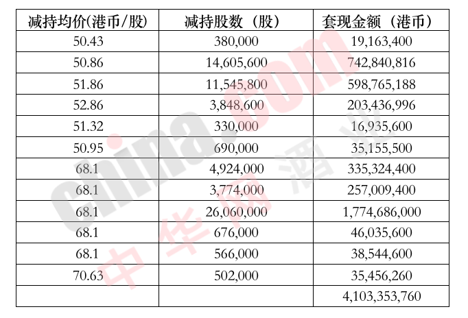 Ǽųൺơ4114ڸԪӯ22ڸԪ