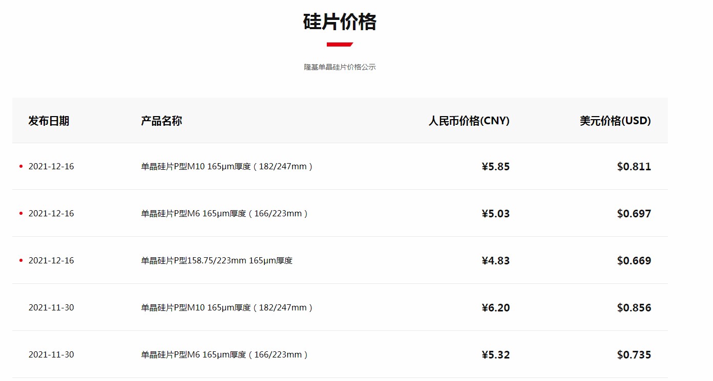 1639657824161167.png image.png