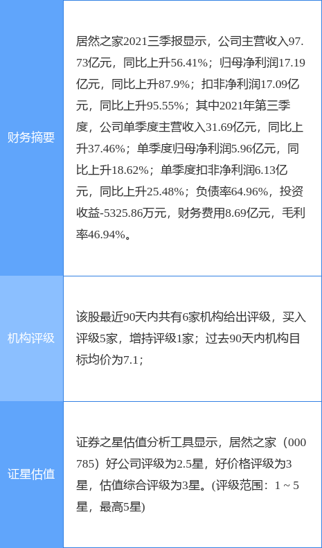 Ȼ֮¹棺Լ19.92ڹ۹1220ս