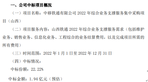 Ѷͨбͨ޹˾2022ۺҵ֧ŷвɹĿɽб1.94