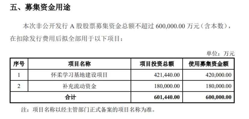 巨亏9亿、暴跌80%,大股东套现7亿后,中公教育泡沫破灭