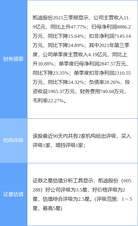 Ϲɷ¹棺19.89ԹƱɽ