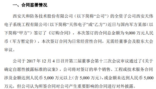 ��ͷ����ȫ���ӹ�˾��ΰ����ǩ��������ͬ��ͬ�ܽ��Ϊ9000��