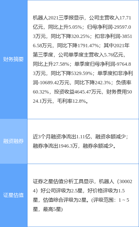 ¹棺ʹò2.8Ԫļʱʽ