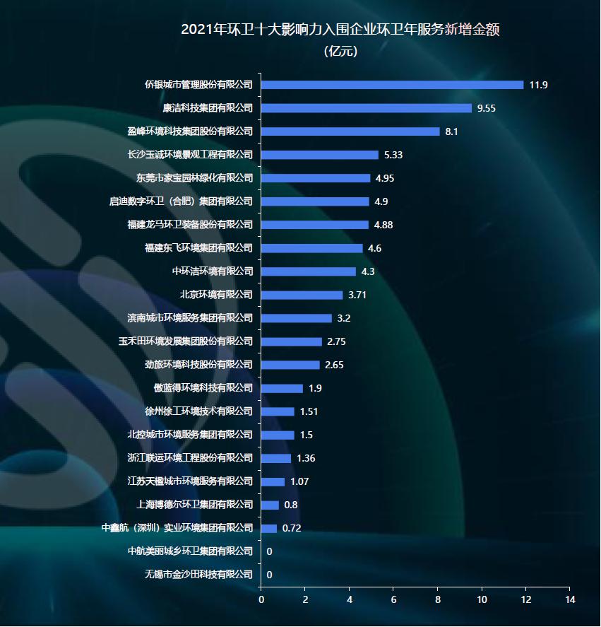 万里春风织锦绣,载誉领航写芳华|侨银股份获荣誉大满贯