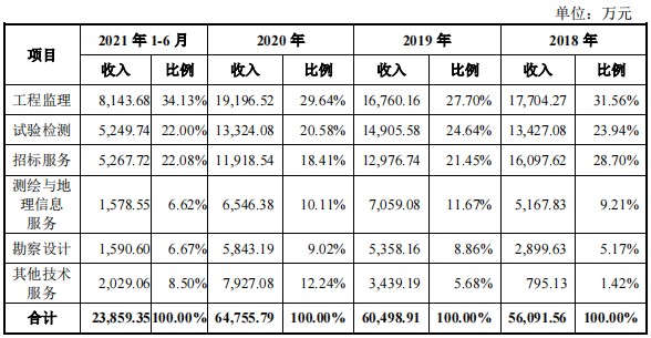 1640051010556036.png 图片3.png