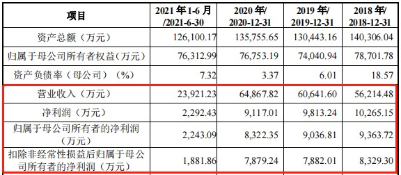 1640050942574241.png 图片1.png