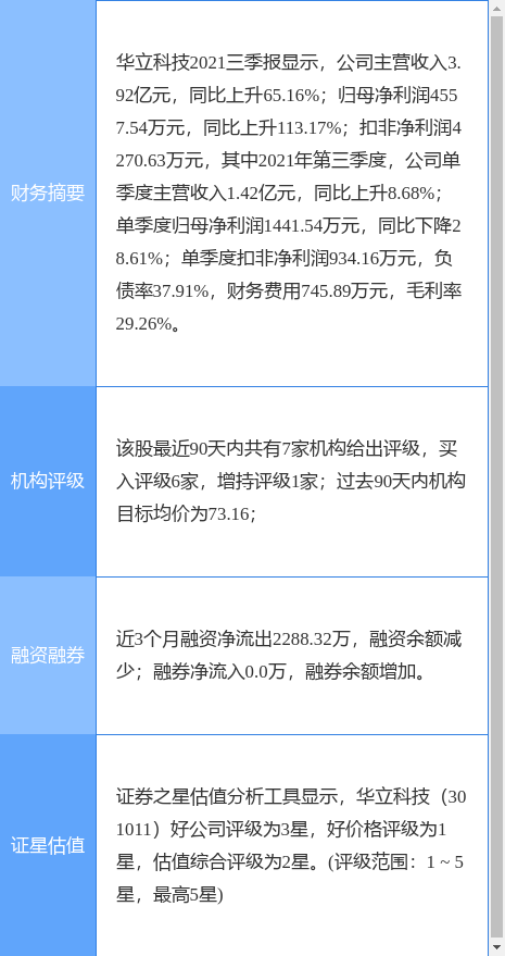 Ƽ¹棺Լ101.1׷۹1222ս