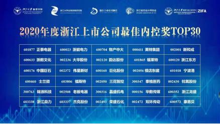 Ӱף̩ѡ㽭й˾ڿؽTOP30