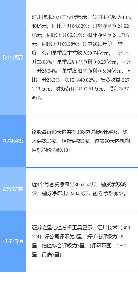 �㴨�������¹��棺914.96��������Թ�Ʊ12��23��������ͨ