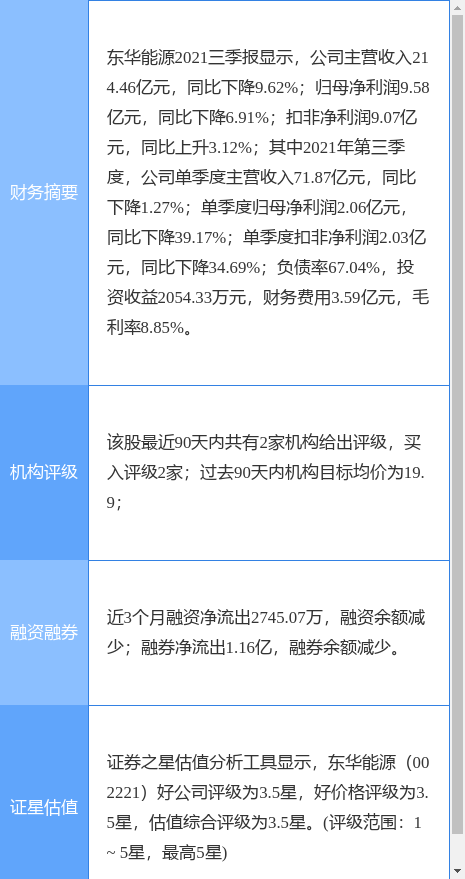 Դ¹棺ǩũͶ-²ծתͶʼƻͬ