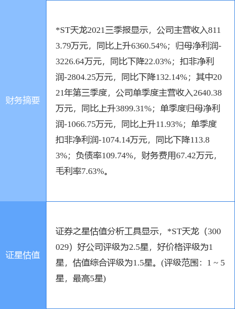 *ST天龙最新公告:拟1.16亿元价格向维远达出售江苏省一宗工业建设用地及附着设施