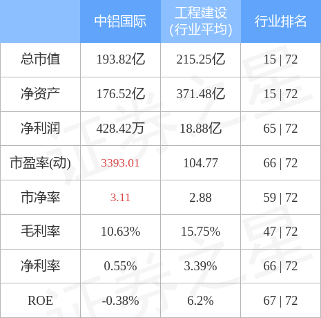 춯챨ʣ6010681223144ַͣ