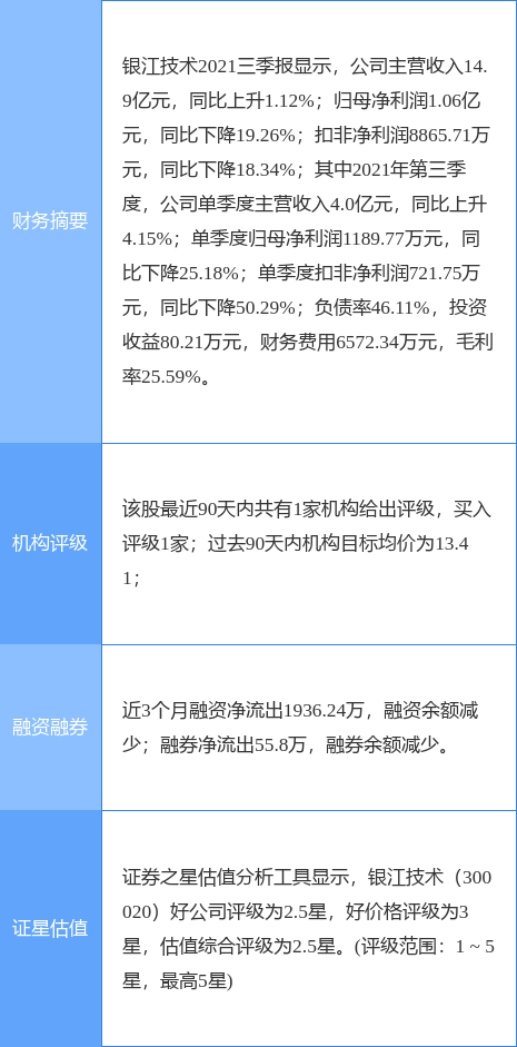 ¹棺عɹɶ1483.28ɱ˾