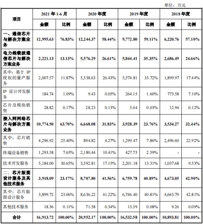 1640326981517043.png 图片7.png