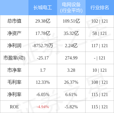 춯챨ǵ繤60019212271343ַͣ