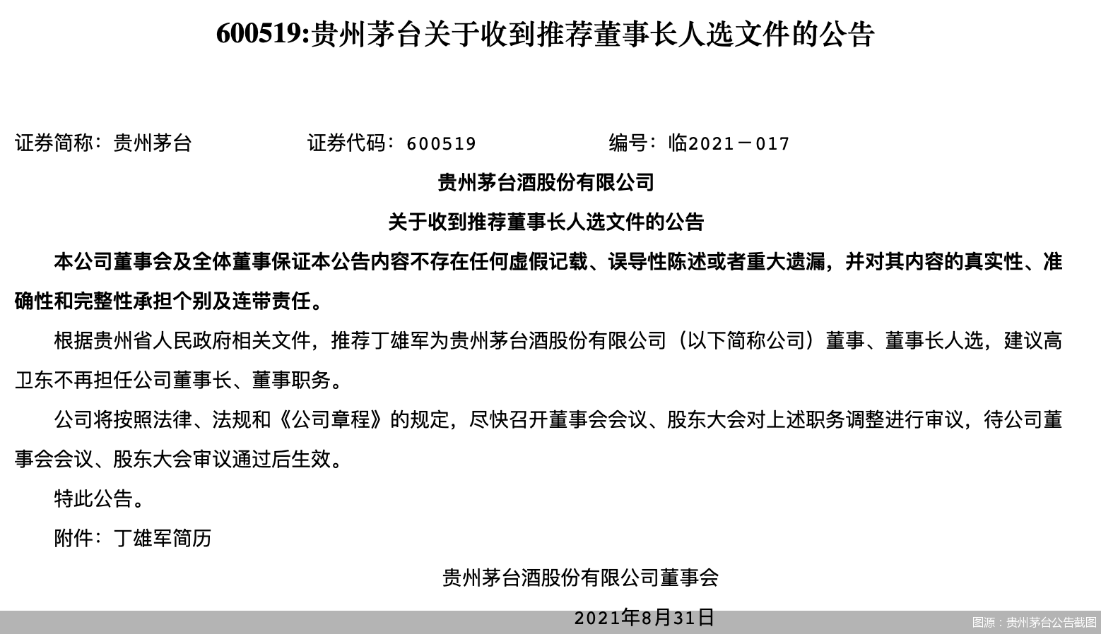 2021酒业十大新闻|545天后贵州茅台迎新帅