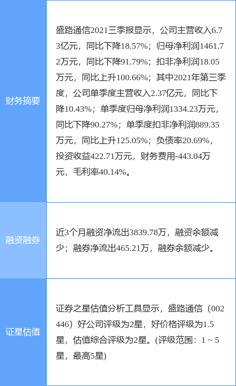 ʢ·ͨ¹棺Ӧ޽ƽծȨ