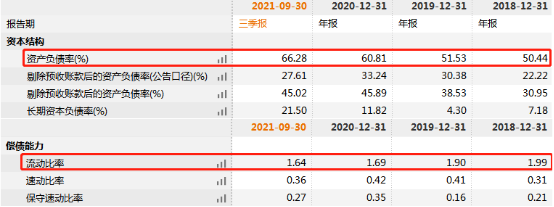 202112271003389.png image.png