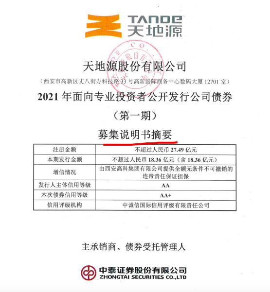 Դ»ɷ2021һڹ˾ծΥ汻ǧԪ