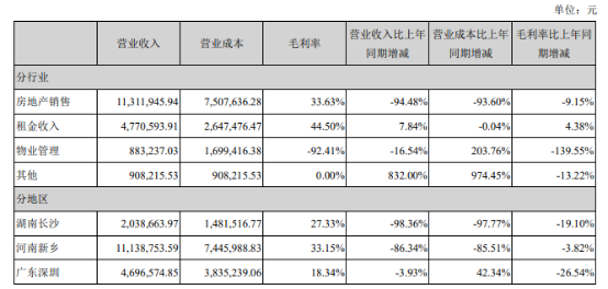 202112271002455.png image.png