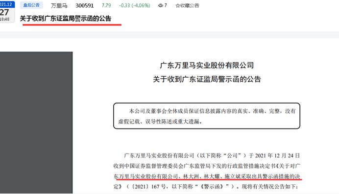 点击看大图 万里马及其董事长林大洲等三名高管收警示函:信披违规、违反募集资金管理及使用规定