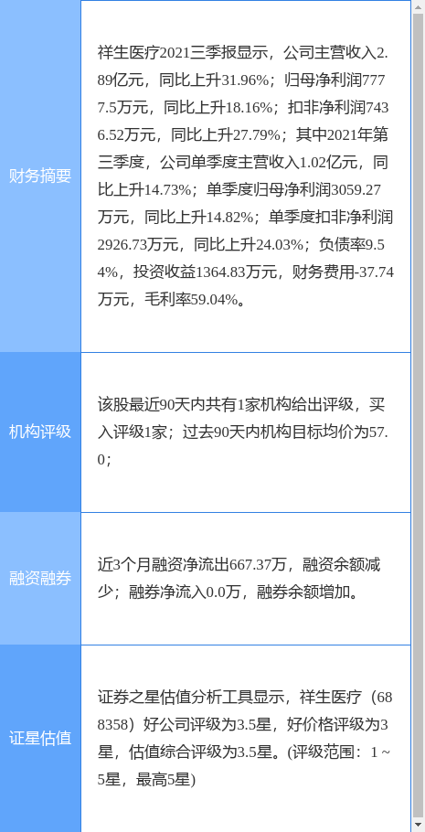 祥生医疗最新公告:核心技术人员王勇离职