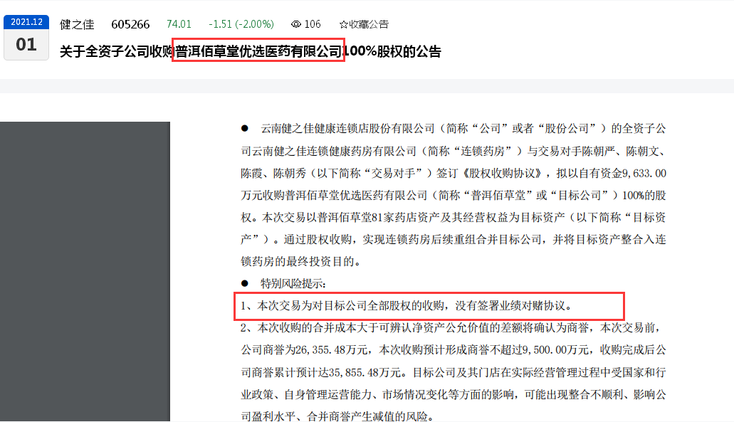 点击看大图 高管频增持股东却抓住“年尾”减持健之佳两名股东拟合计减持不超约247万股