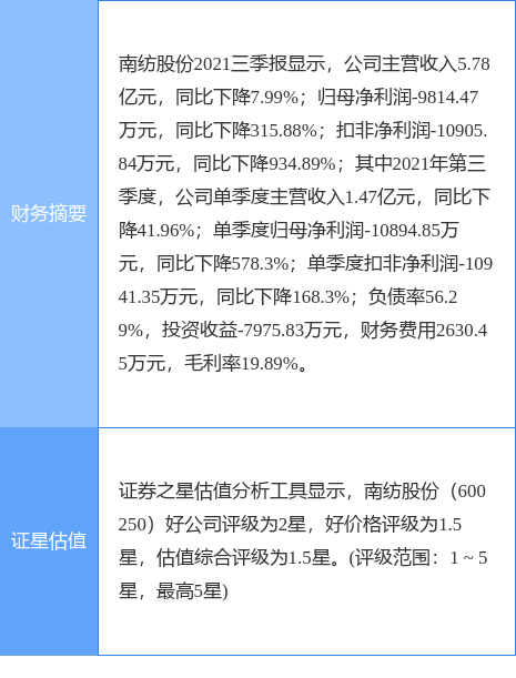 ϷĹɷ¹棺2021ƱȨƻϾйί