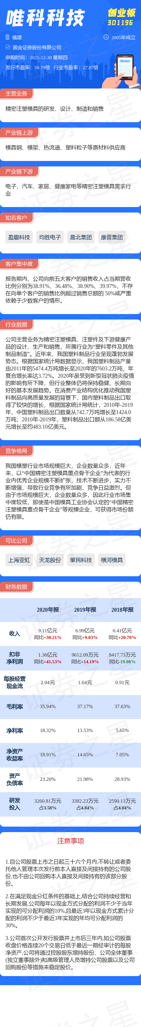 ΨƿƼ1230깺һͼΨƿƼ