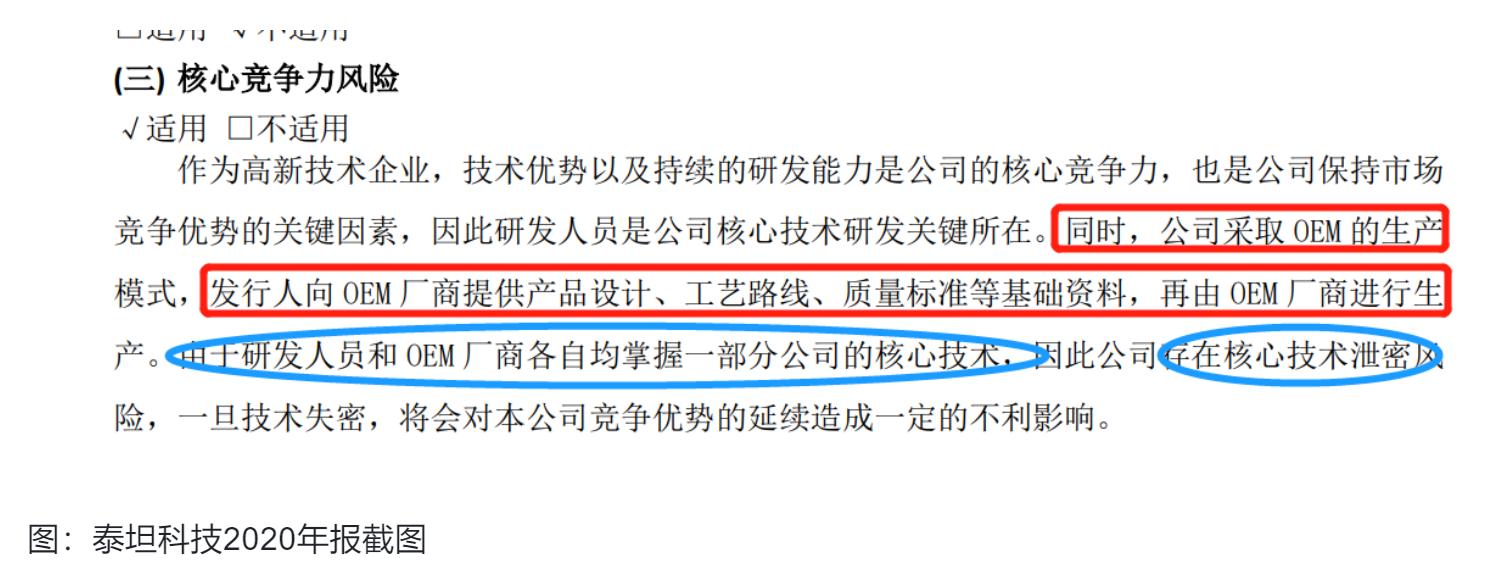点击看大图 SGI公司|设私募基金、再融资遭三轮问询!“中间商”泰坦科技没有核心技术或难说服投资人
