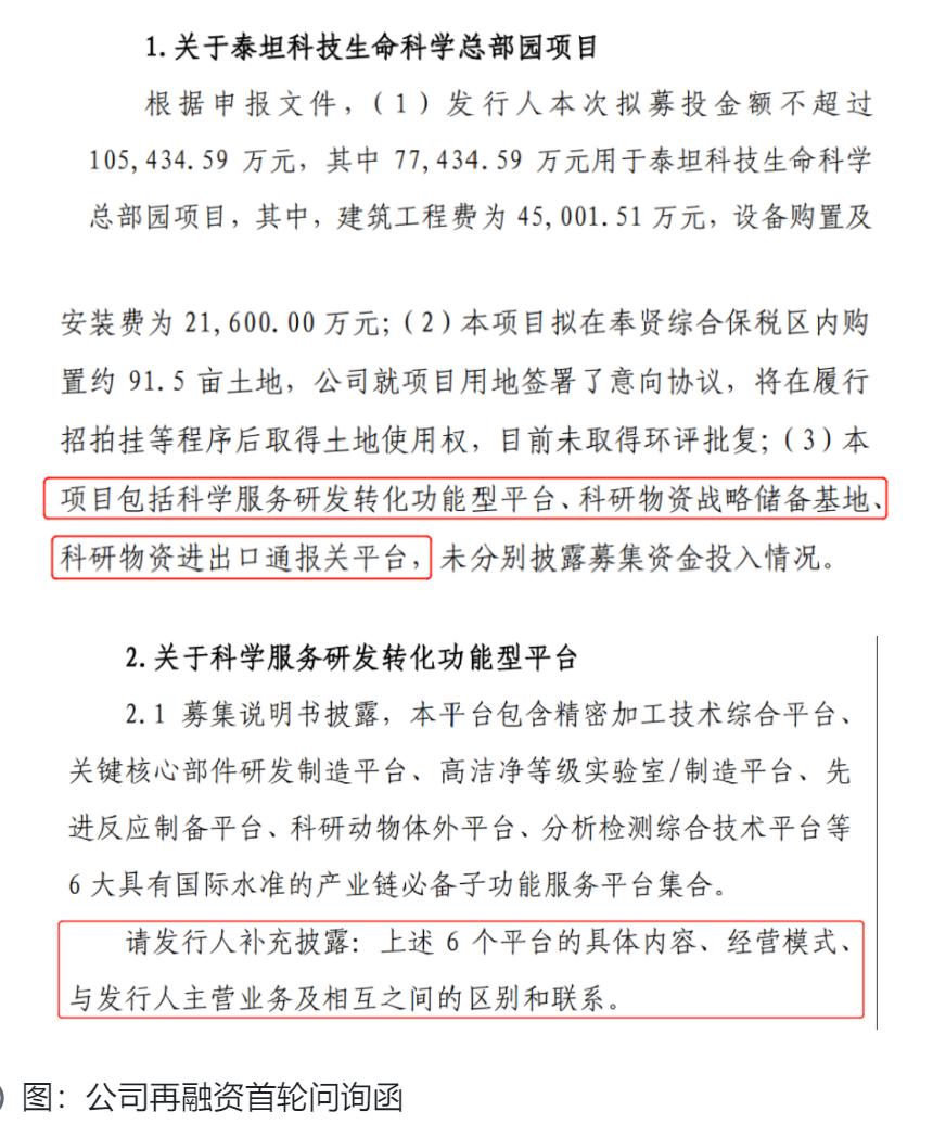 点击看大图 SGI公司|设私募基金、再融资遭三轮问询!“中间商”泰坦科技没有核心技术或难说服投资人