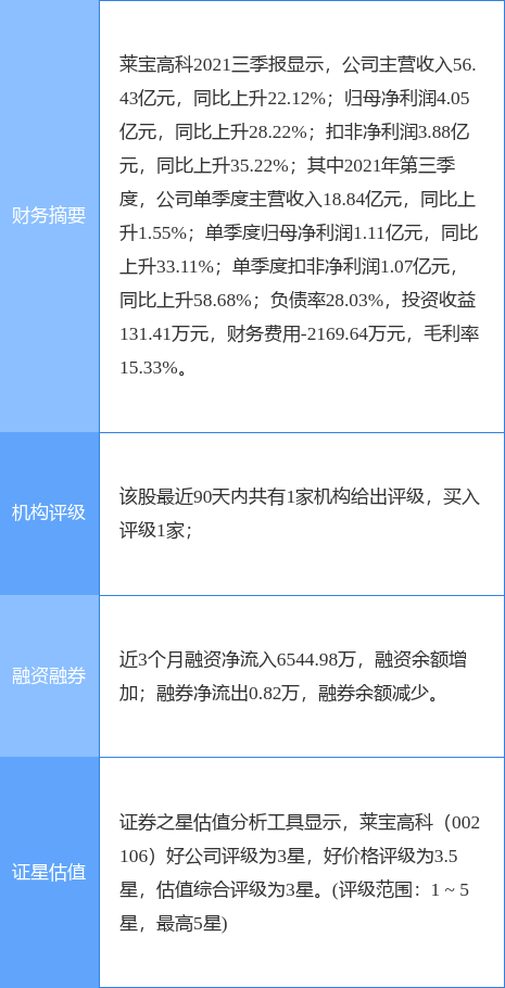 ߿¹棺ǩչɽи¸ĿЭ