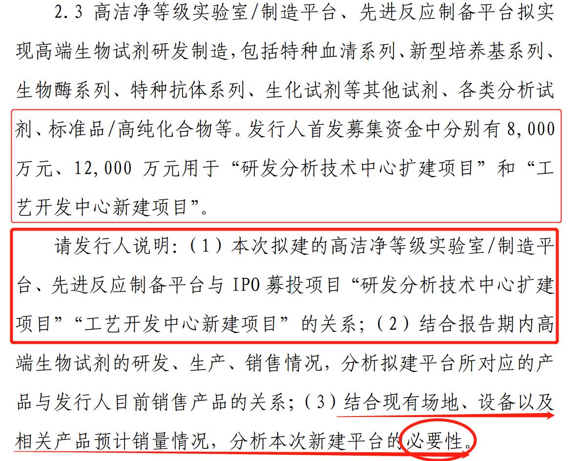 点击看大图 SGI公司|设私募基金、再融资遭三轮问询!“中间商”泰坦科技没有核心技术或难说服投资人