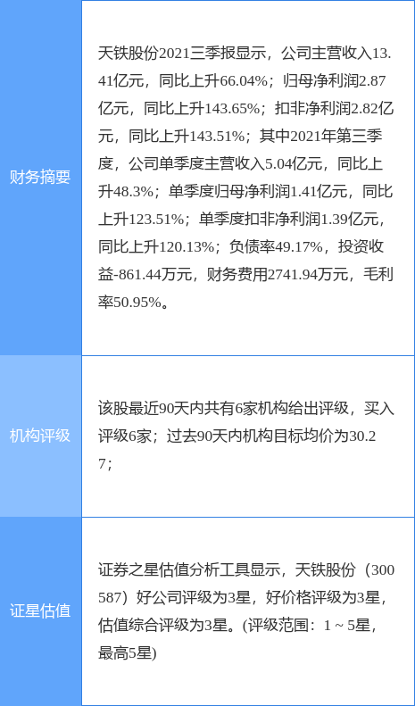 天铁股份最新公告:收警示函存在实控人资金占用等4大问题