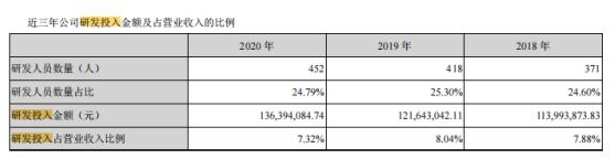 ѶSGI˾|ɿSGIָ71֣ëʳ»Ӧ˿ʹӸ߲£ס
