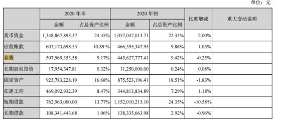 ѶSGI˾|ɿSGIָ71֣ëʳ»Ӧ˿ʹӸ߲£ס