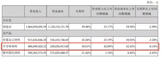 ѶSGI˾|ɿSGIָ71֣ëʳ»Ӧ˿ʹӸ߲£ס