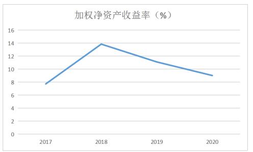 ѶSGI˾|ɿSGIָ71֣ëʳ»Ӧ˿ʹӸ߲£ס