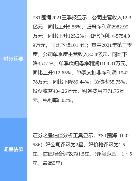 *ST围海最新公告:陈美秋拟被动减持不超801.8万股