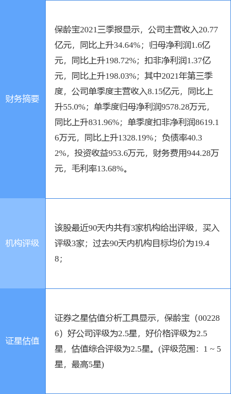 䱦¹棺ѡ2021ɽʡںҵʾ