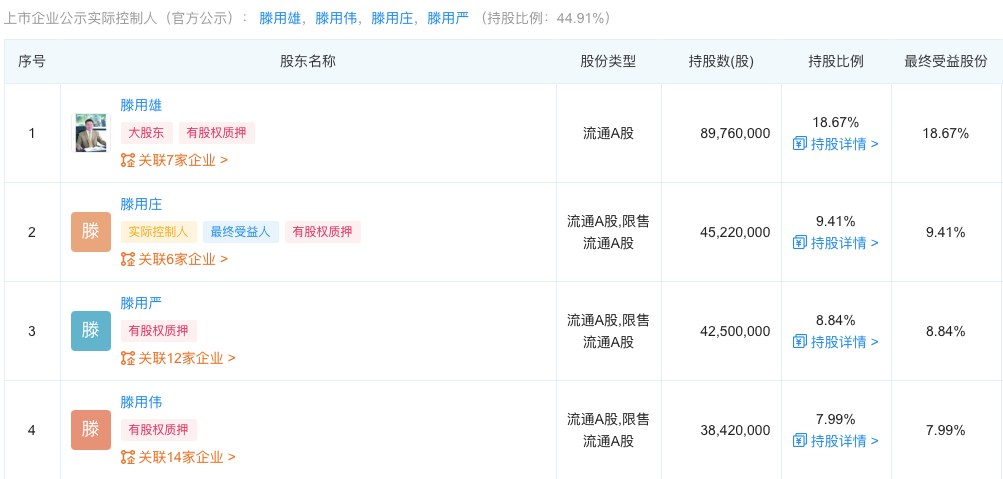 ʳƷǰȿ3000Ʒ۸߹Ըн