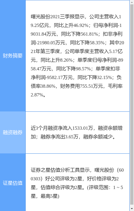 ɷ¹棺12240ͬ½66.2%